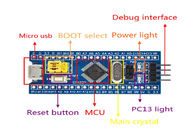 皮質M3腕のマイクロ制御回路– STM32F103C8T6のための最低のシステム開発板