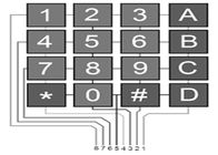 16のボタンの設計、6.8*6.6*1.0cmのサイズの黒いArduino 4x4のマトリックスのキーボード モジュール