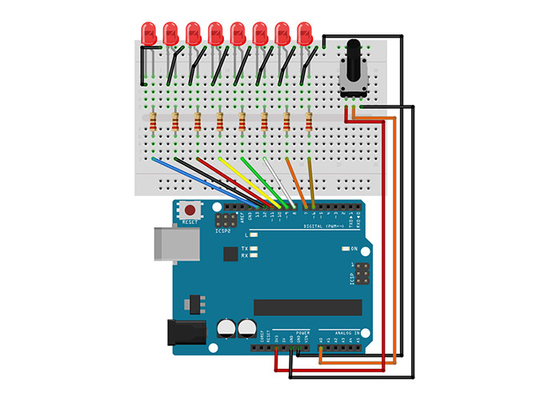 基本的な始動機のキットUno R3はArduinoのためのキットR3 DIYのキットを学ぶ